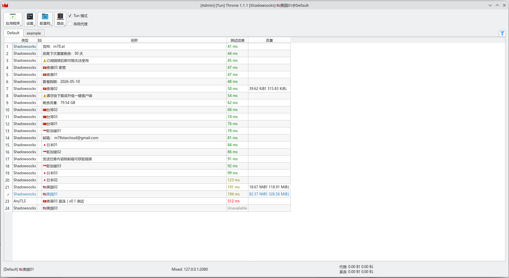 Proxy List